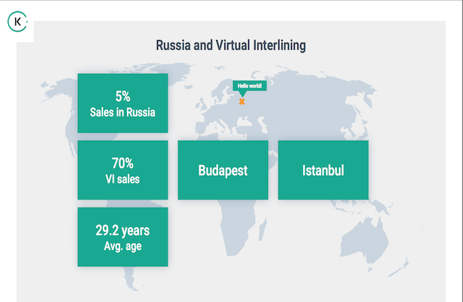 Самые популярные хабы в рамках виртуального интерлайна для россиян — Будапешт и Стамбул
