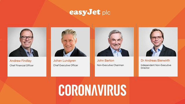 Пандемия COVID-19 привела к корпоративному конфликту в британском лоукостере EasyJet